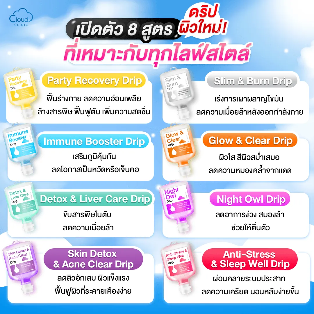 Premium IV Drip - 8 สูตรดริปผิวพรีเมียม ที่เหมาะกับทุกไลฟ์สไตล์